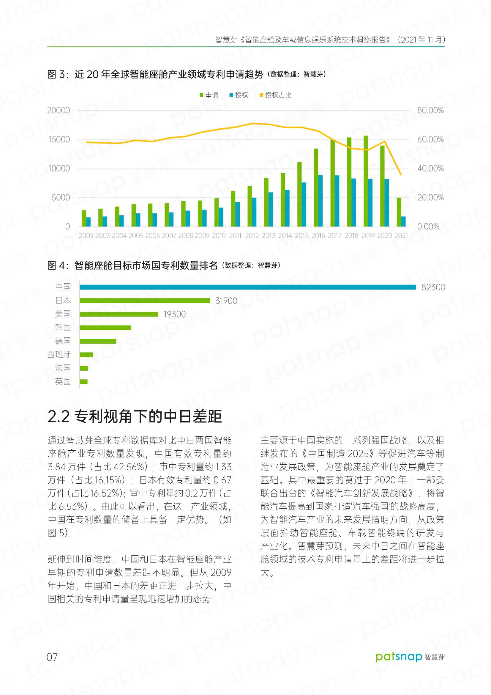 智能座舱及车载信息娱乐系统技术洞察报告