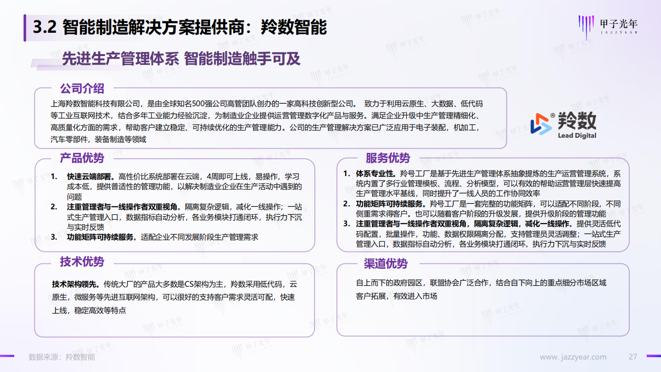 2022中国工业软件市场研究报告（智能制造与工业软件的实践研究）