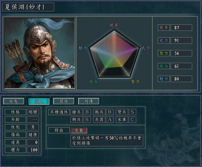 三国志11英雄集结S级势力分析：今天下英雄，唯使君与操耳