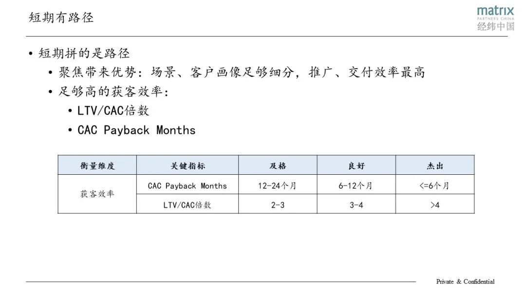 优秀SaaS公司的共性