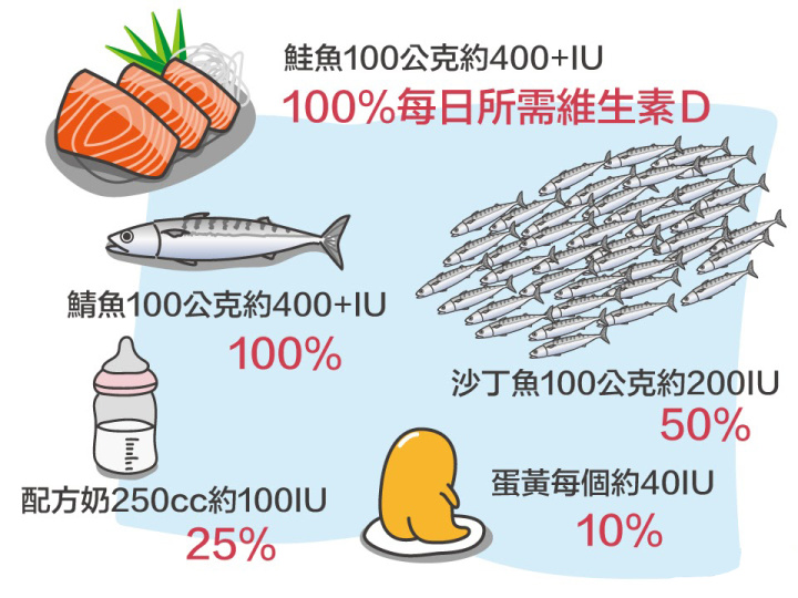 宝宝出现O型腿，尿不湿：这个锅我可不背