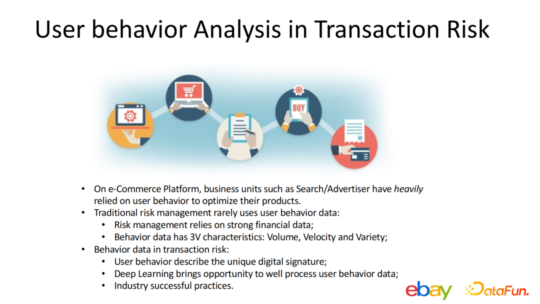 尹航：基于用户行为的交易反欺诈探索
