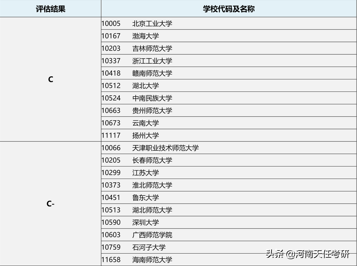 专业解析：教育学专业全解析，你想了解的都在这里