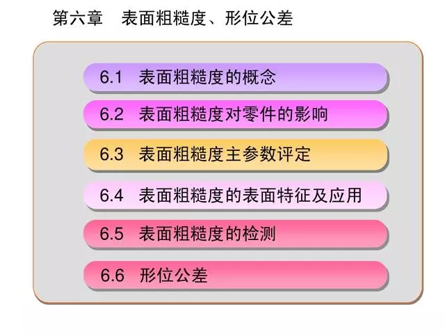 机械加工全套工艺，赶紧收藏