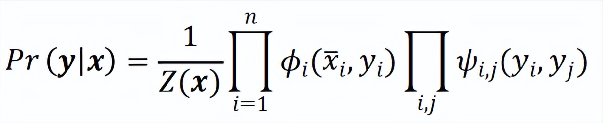 浙大、蚂蚁集团提出基于标签关系树的层级残差多粒度分类网络