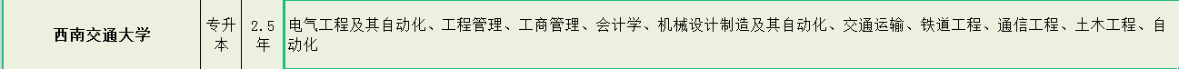 2022年四川成人高考-可报名学校（录取后才交学费）