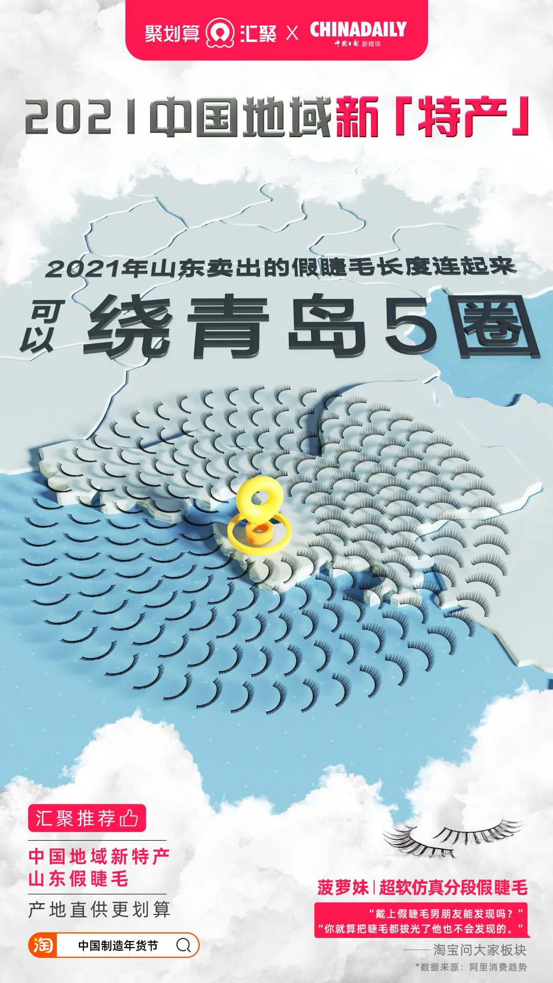 这些神奇年货，在虎年春节“出圈”了