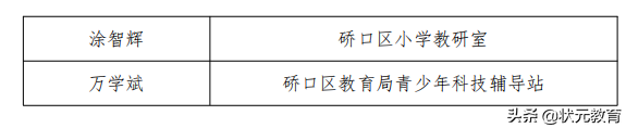 市教育局發(fā)布22年春季學(xué)校收費(fèi)標(biāo)準(zhǔn)附“名師”“模范班主任”名單