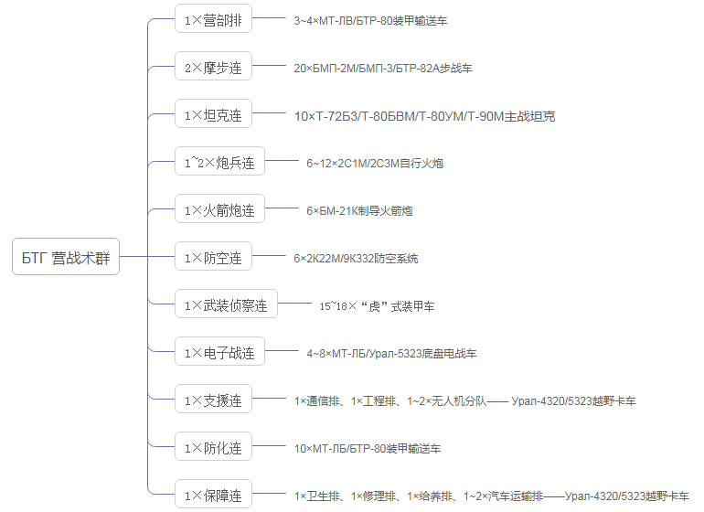 ��Ϯ;�ж���Ϊ�Ρ��������ס���������ѵ���ٴ�֤���Ҿ��ȼ�֮��