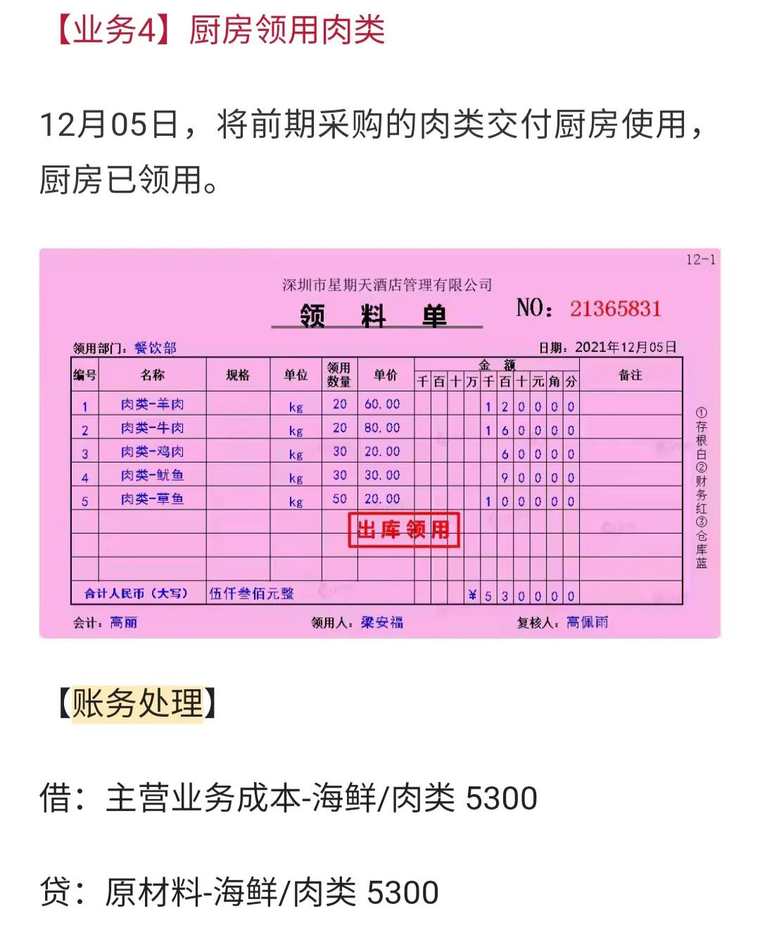 餐饮会计好做也难做，全面又详细的账务处理流程，可参考借鉴