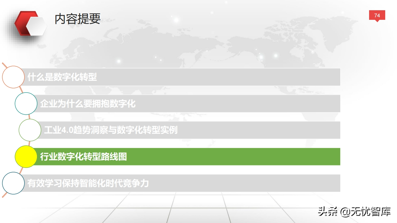 值得收藏！总120页大型企业数字化转型与运营策略（附PPT全文）