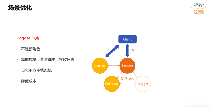 PolarDB-X 高可用存储服务：基于 X-Paxos 一致性协议