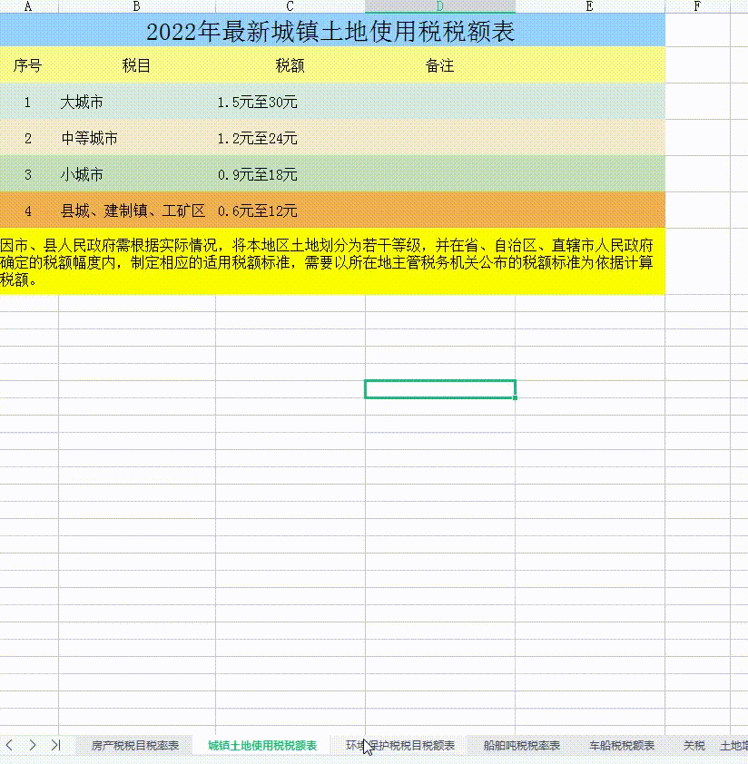 2022年最新最全18個(gè)稅種稅率表，附18稅種應(yīng)納稅額計(jì)算模板，備用