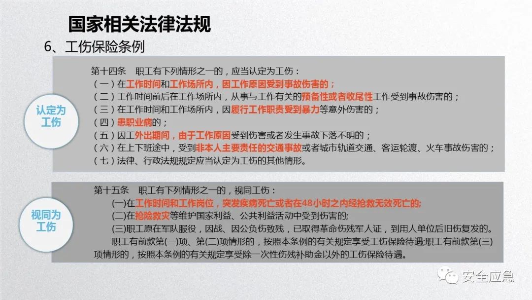 什么是三级安全教育？最全总结合集