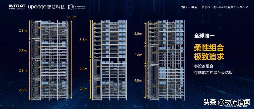 年中盘点：2022物流供应链领域10大科技创新