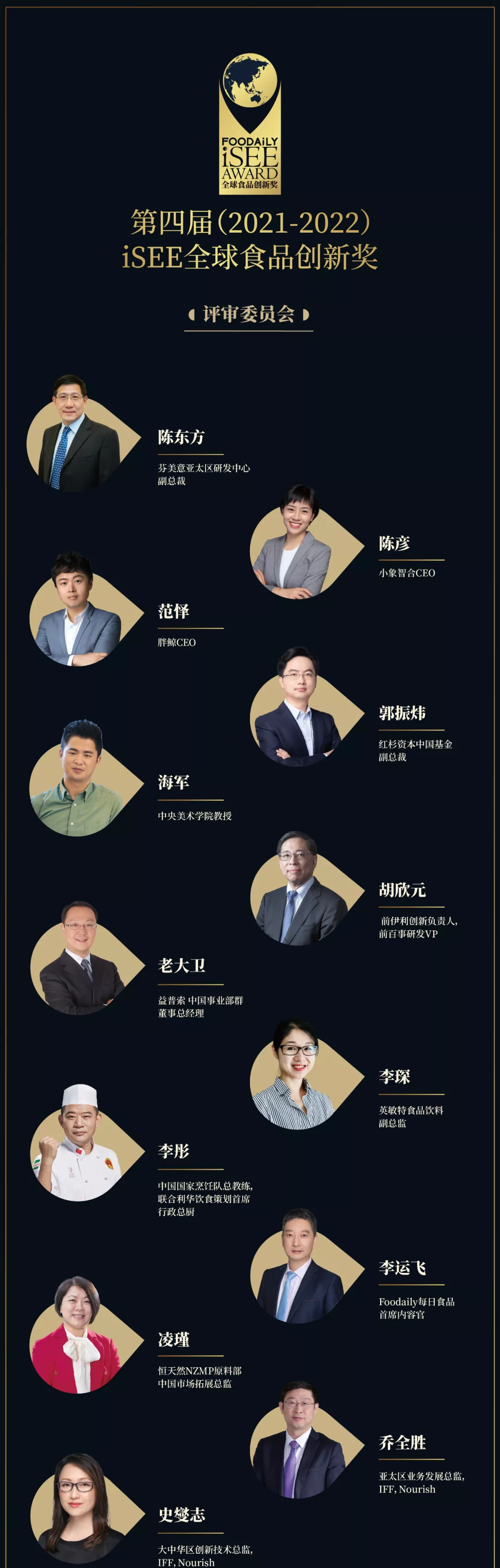 餐饮标准化赋能凸显… | 第四届iSEE全球食品创新奖提报案例赏析