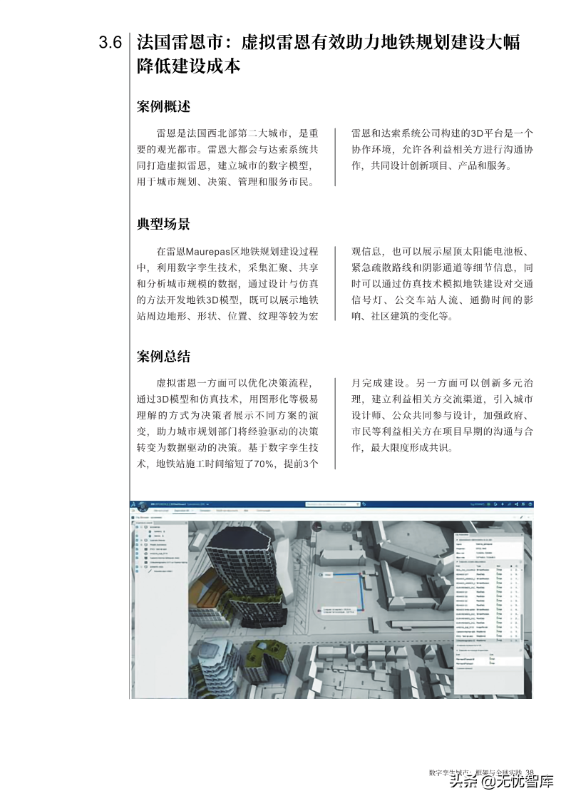 洞察报告：2022年数字孪生城市全球实践报告（附PDF全文）