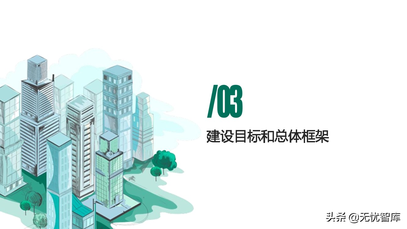 智慧环保平台建设方案（附PPT全文）