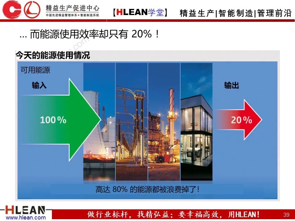 「精益学堂」極！工厂成本分析 &如何有效控制成本（下篇）