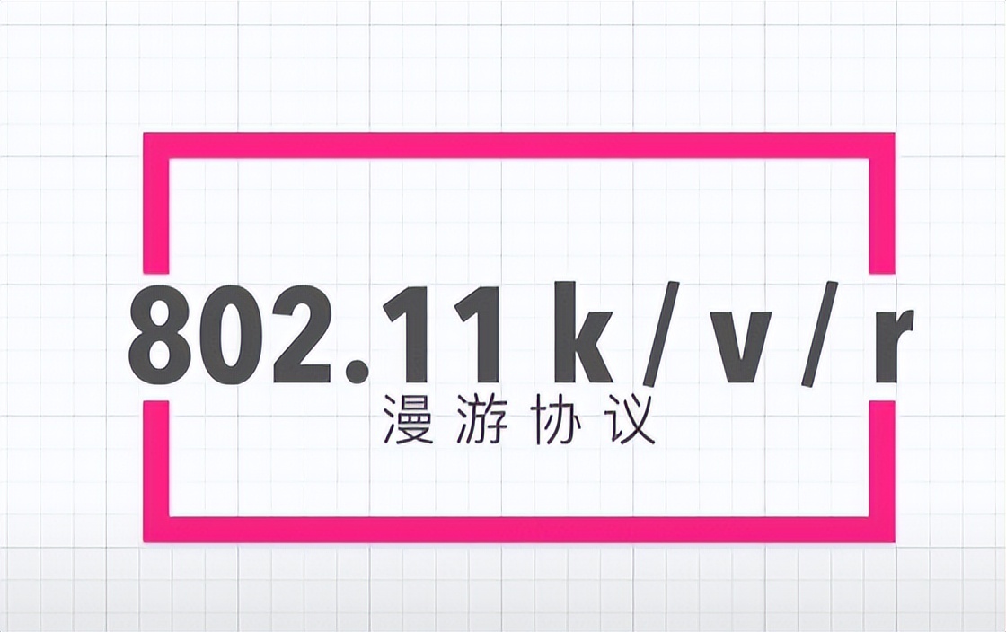 什么是mesh？什么是ac+ap？家里網絡信號不好怎么辦？