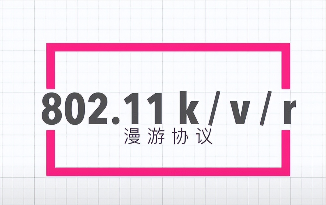 什么是mesh？什么是ac+ap？家里网络信号不好怎么办？