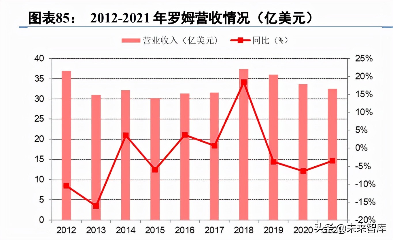 第3代半导体碳化硅行业深度研究报告（下篇）