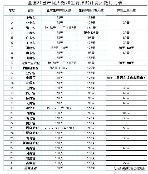 打胎需要花多少钱图片