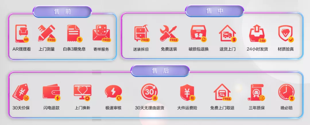 这届年轻人，连装修服务都选一键三连的