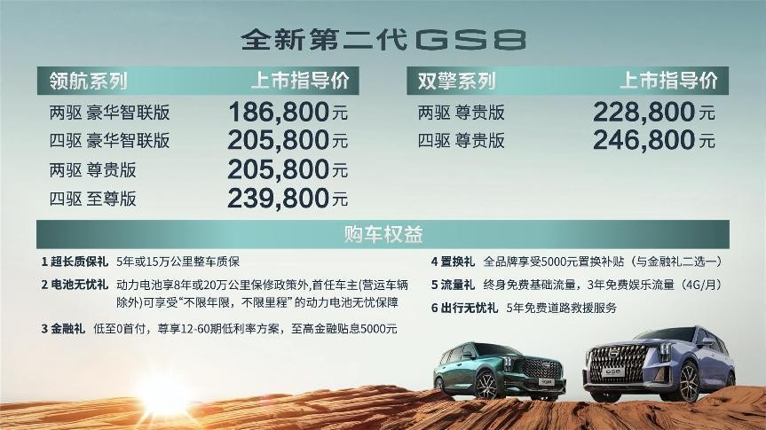 全新第二代GS8誠意禮包，越級品質等你來享