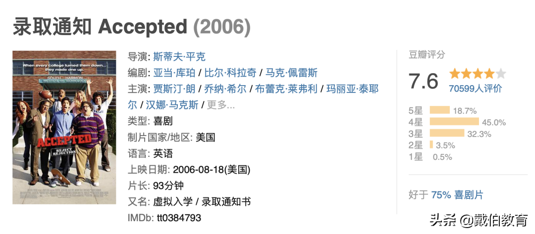 真实故事改编：连续被8所大学拒绝后，他自己创建了一所大学