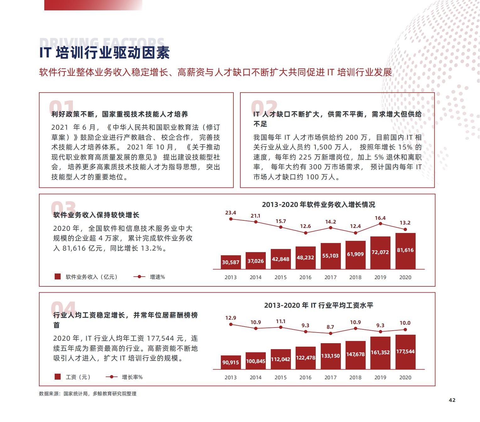 职业教育研究,职业教育研究生