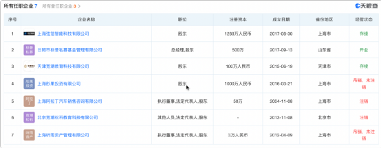 震碎三观！百亿投资人丁鹏，“重金”培养儿子当渣男？