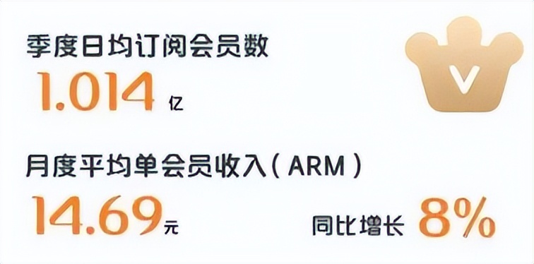 奥飞拟减少乐园投资9100万元，爱奇艺首次实现季度盈利