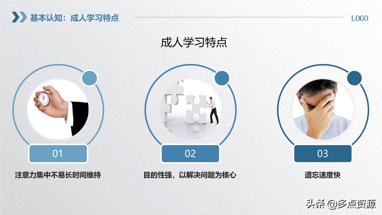 《企业员工内训师培训》PPT课件免费分享