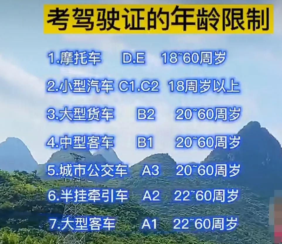 摩托车驾驶证如何考取？报名费是多少？明确了