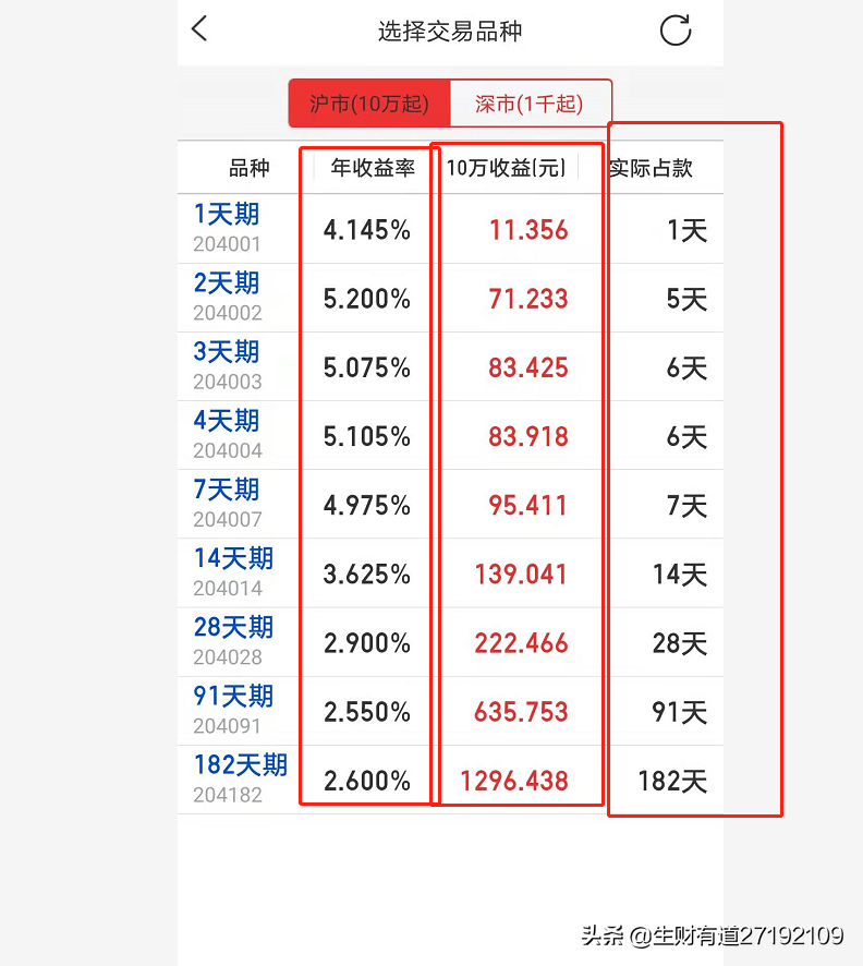 马上元旦假期，如何操作可以躺赚假期收益？假期理财之国债逆回购