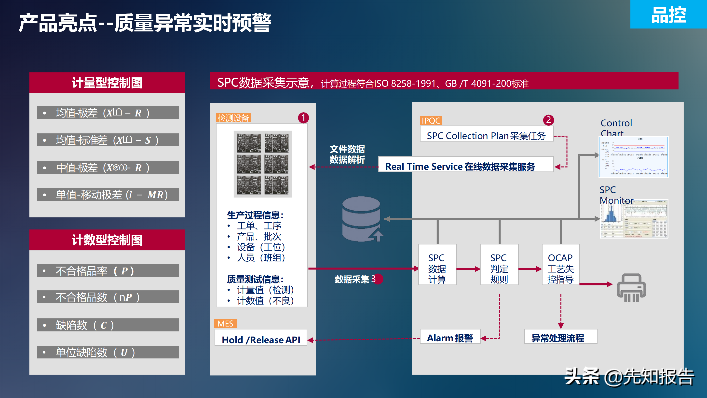 工业互联网解决方案V7（附PPT全文下载）