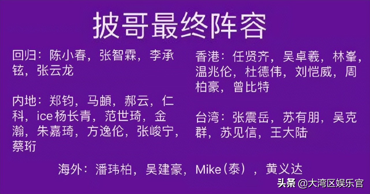 《披哥2》任贤齐重磅加入，陈小春回归，两位mike碰头，你期待吗