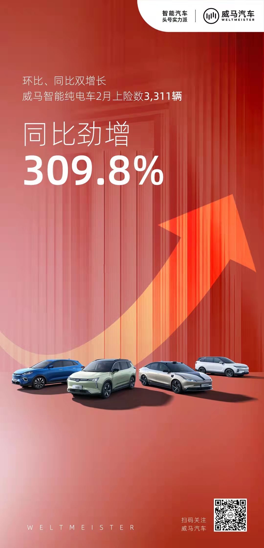 新能源2月销量环比下降22.6%，这家车企却逆势攀升