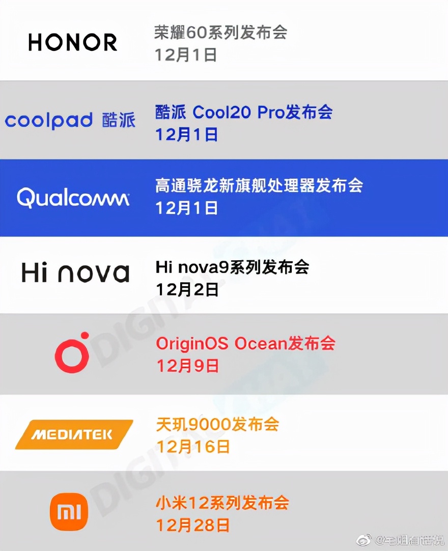 前有堵截，后有追兵，骁龙8 Gen 1引爆新机狂潮
