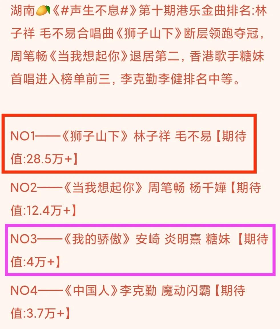 《声生》第十期金曲丨毛不易断层领跑，香港歌手糖妹首唱进入前三