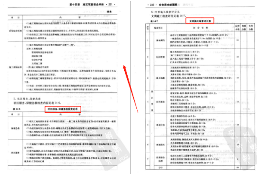 中建年薪38W安全员，见到了他的安全监管能力和工作流程，真Nice