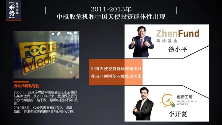 VCA科普｜25年中国创投史最全梳理，看创业者的投资路