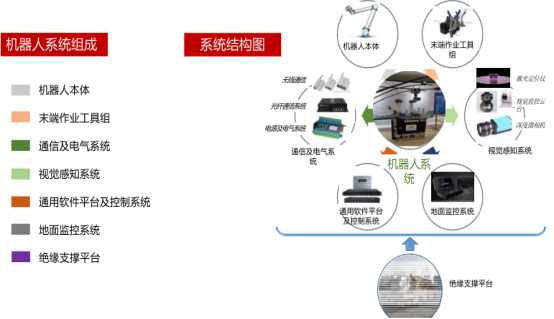 明知山有虎，偏向虎山行！国企巨头数字化转型案例汇编