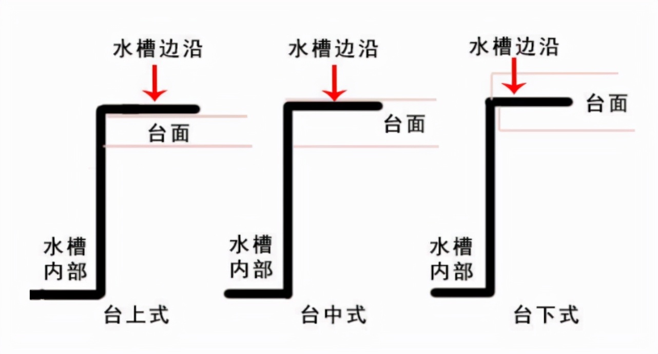 上海41岁阿姨，全屋“去家务化”装修火了，入住后体验真爽