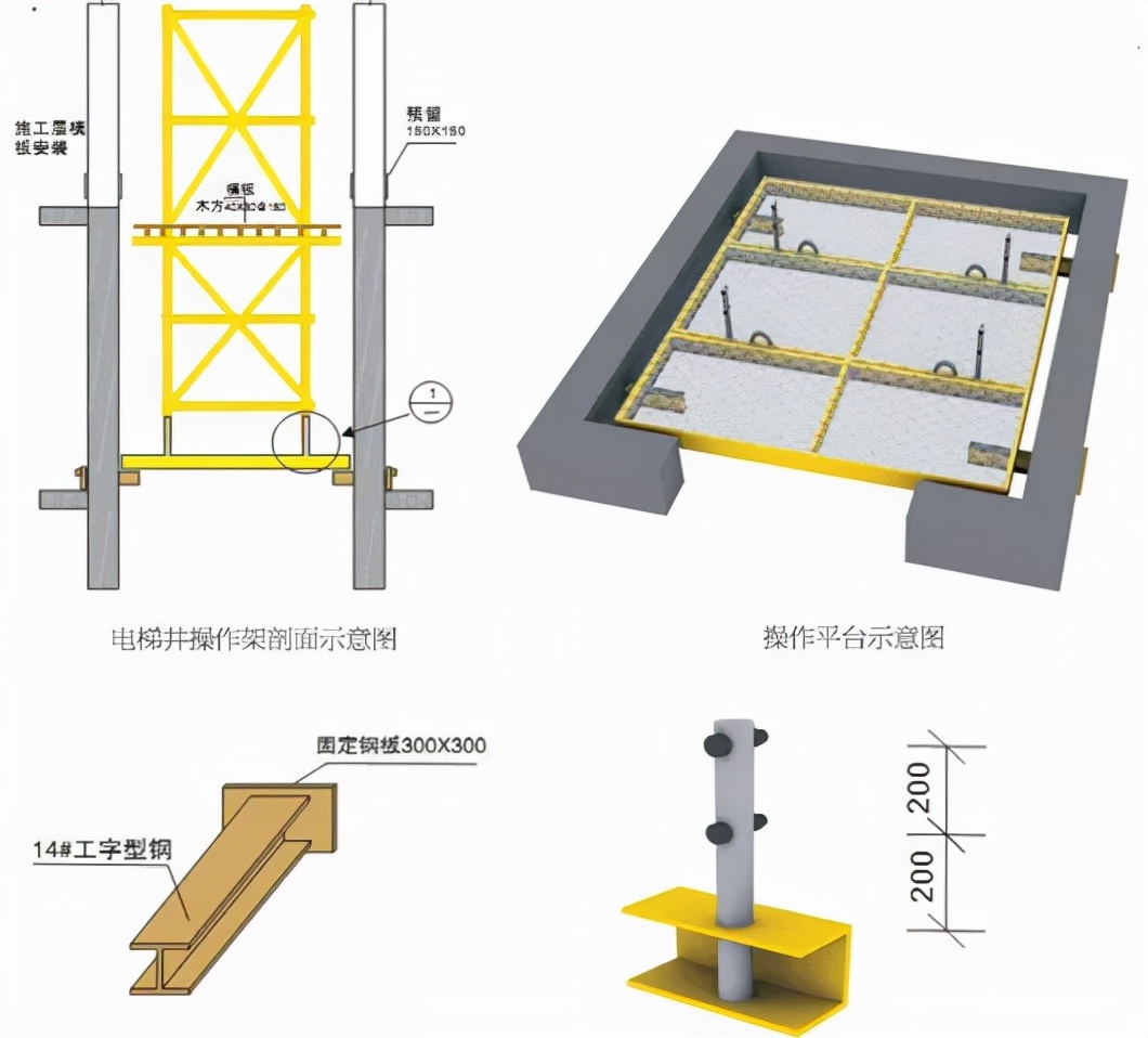 施工现场安全标准化如何做？这份手册别错过