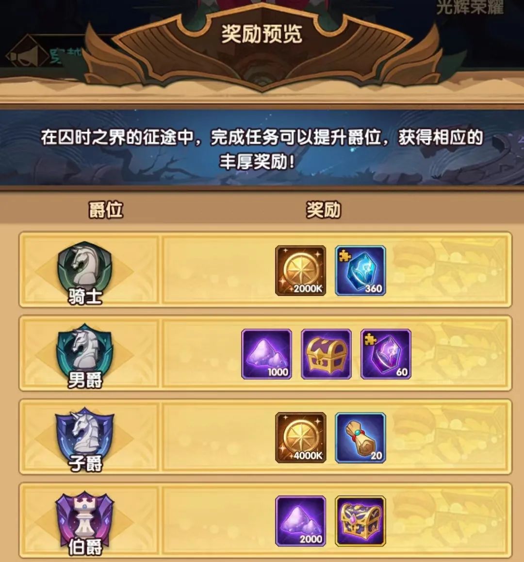 「爆料向」先遣服大团本奖励一览&光辉荣耀详情&猎宝角逐铭牌一览