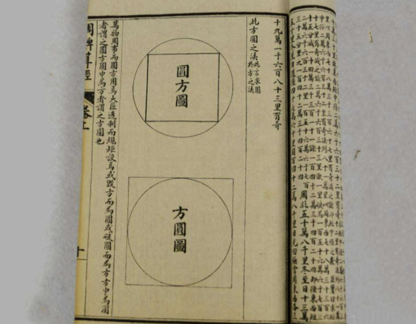 已被算到62.8万亿位！科学家为何如此执着，非要计算圆周率？