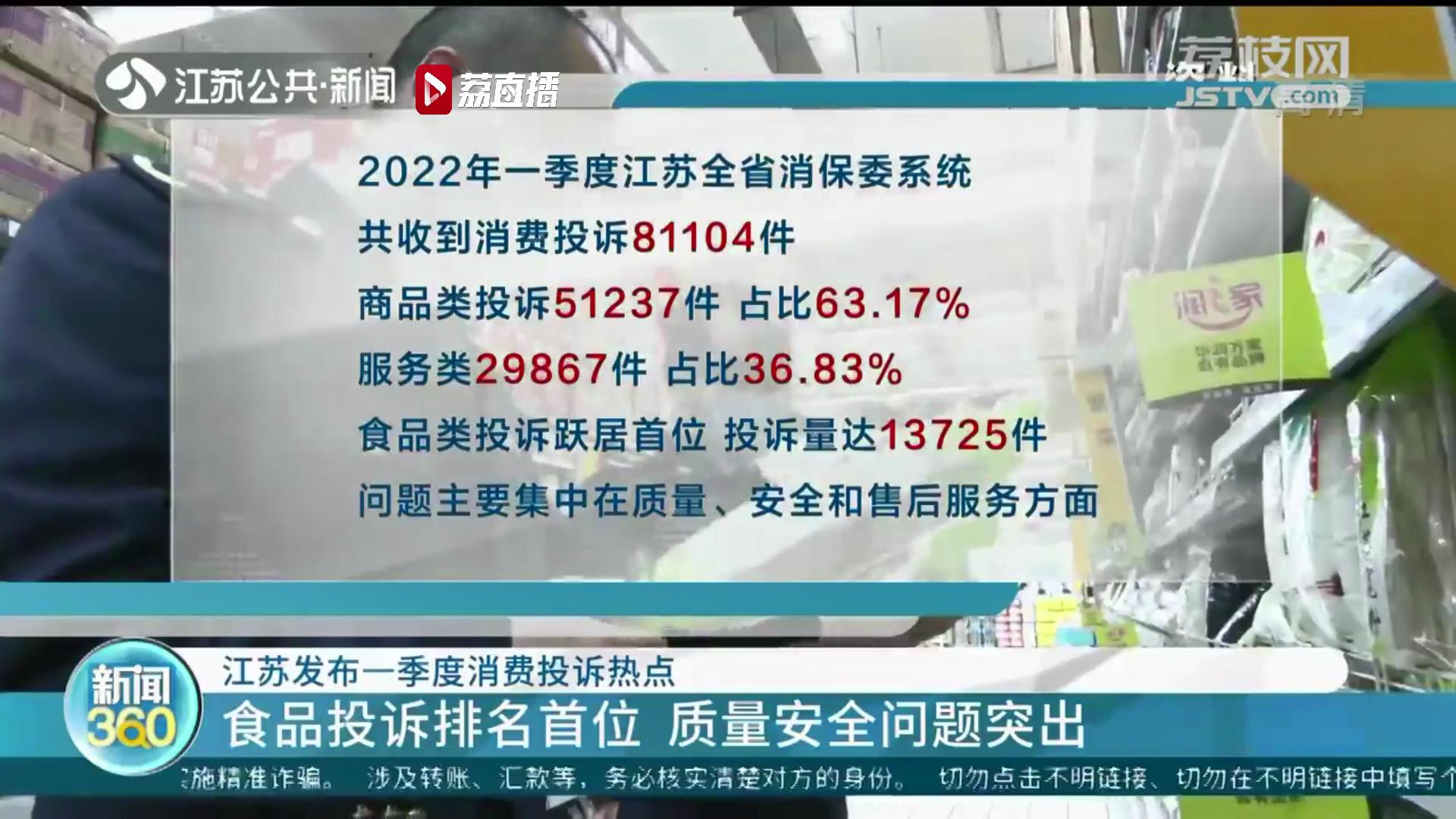 质量安全问题突出！江苏发布一季度消费投诉热点 食品投诉排名首位