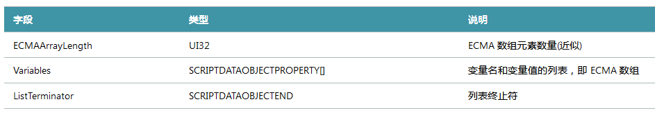 打开flv格式的播放器(flv格式用什么打开)